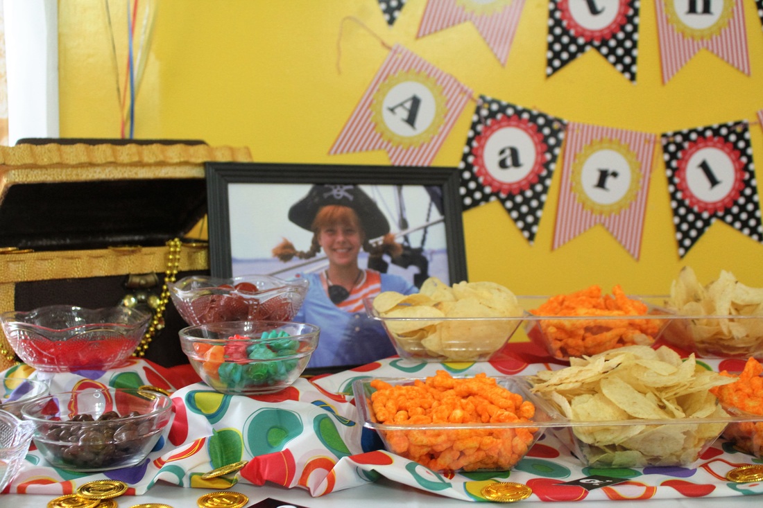 Aarlen's 3rd Birthday: Pippi Longstocking Party - Food #chicafashionblog